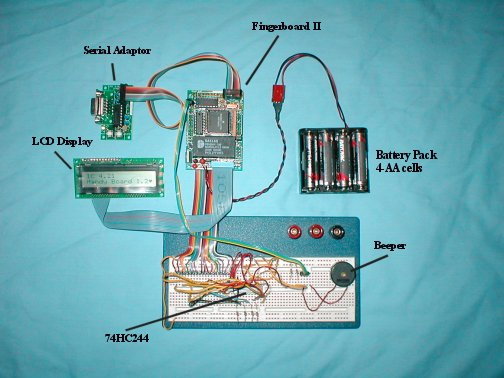 Fingerboard II Test Setup